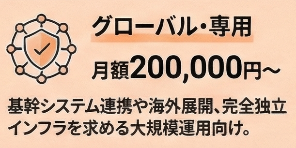 グローバル・専用